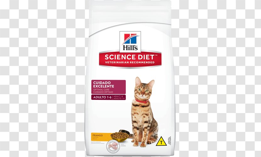 Cat Food Hill's Pet Nutrition Dog Science Diet - Castration - Shops Transparent PNG