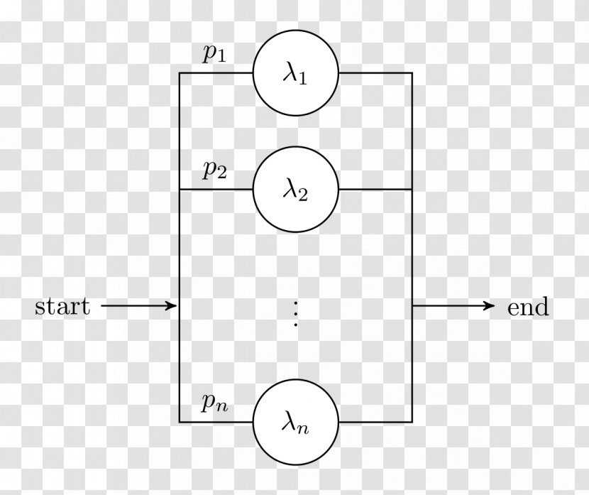 Drawing White Point - Technology Transparent PNG