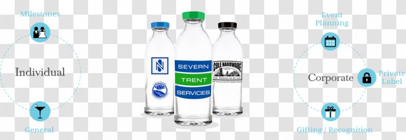 Water Bottles Mineral Bottled Plastic Bottle - Liquid Transparent PNG