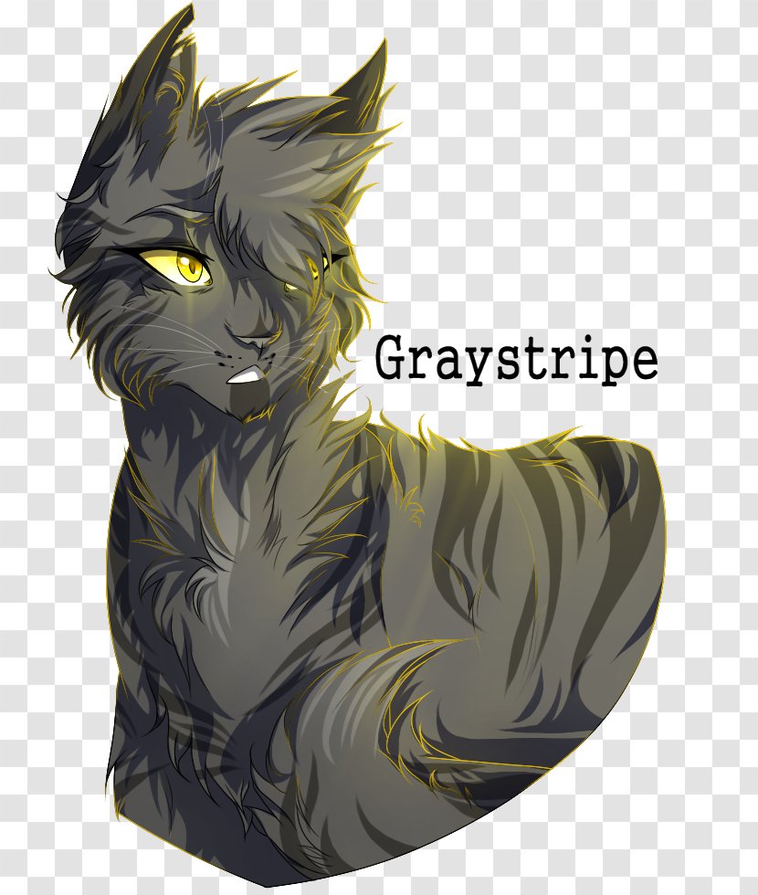 Cat Whiskers Warriors Sticker Drawing - Kitten - Day 38 Transparent PNG