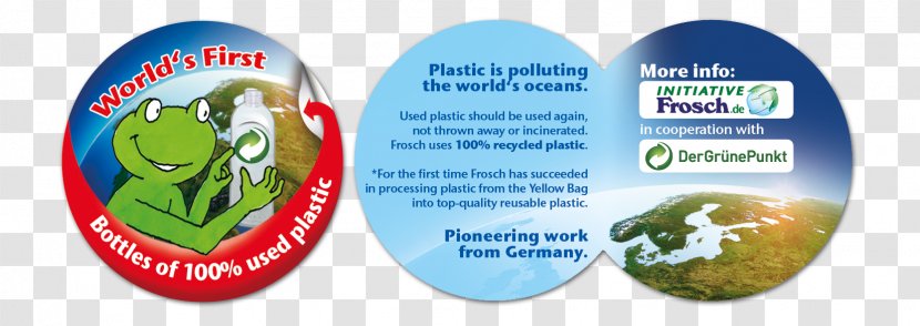 Werner & Mertz Polska Sp. Z O.o. Cradle-to-cradle Design System Ecolabel Milliliter - Ocean Trash Transparent PNG