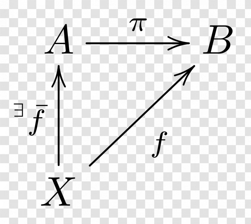 Stereographic Projection History Of Mathematics Mathematical Structure - Subset Transparent PNG