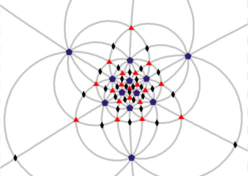 Symmetry Group Disdyakis Triacontahedron Dodecahedron Icosahedral - Diagram - Angle Transparent PNG