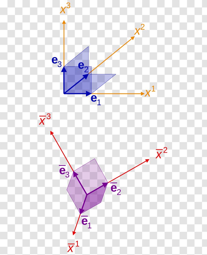 Line Point - Triangle - Coordinate System Transparent PNG