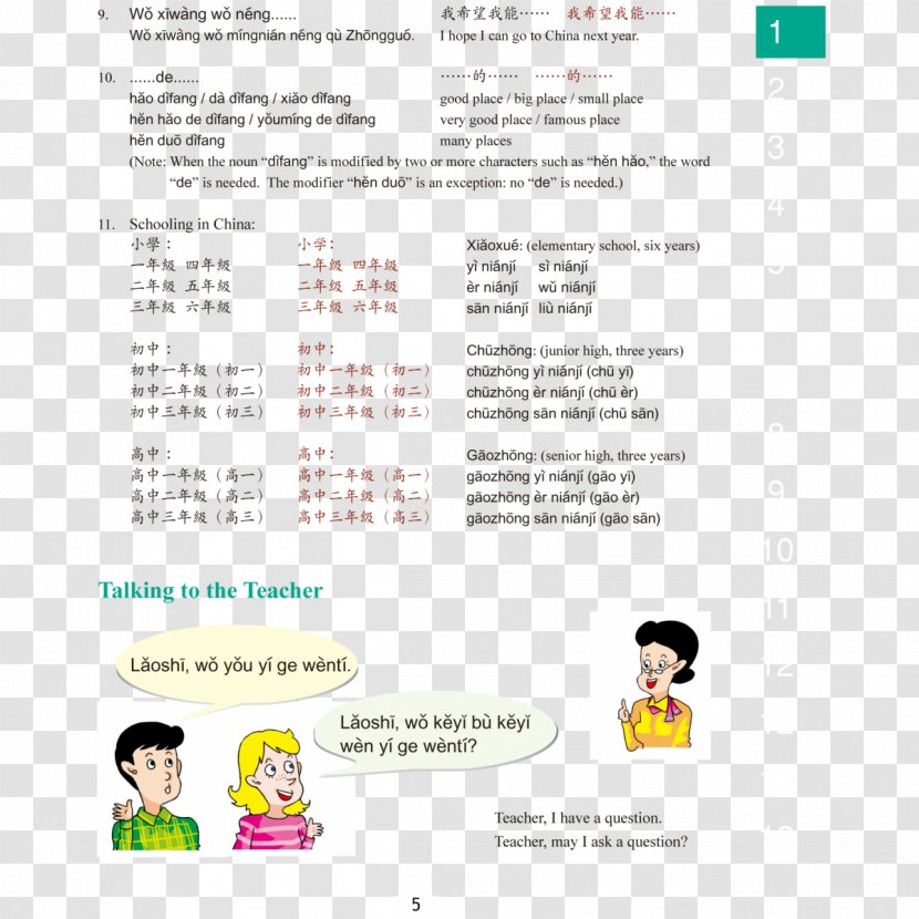 Web Page Line Learning Diagram Font - Youth Culture Transparent PNG