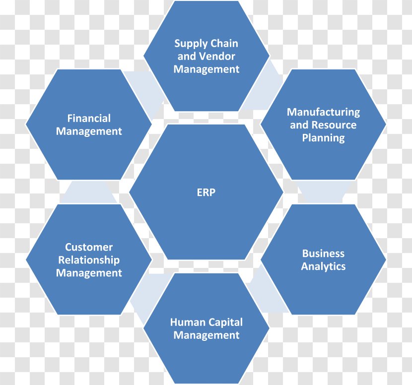 Coaching The Coach Approach To School Leadership: Leading Teachers Higher Levels Of Effectiveness Management Business - Marketing Transparent PNG