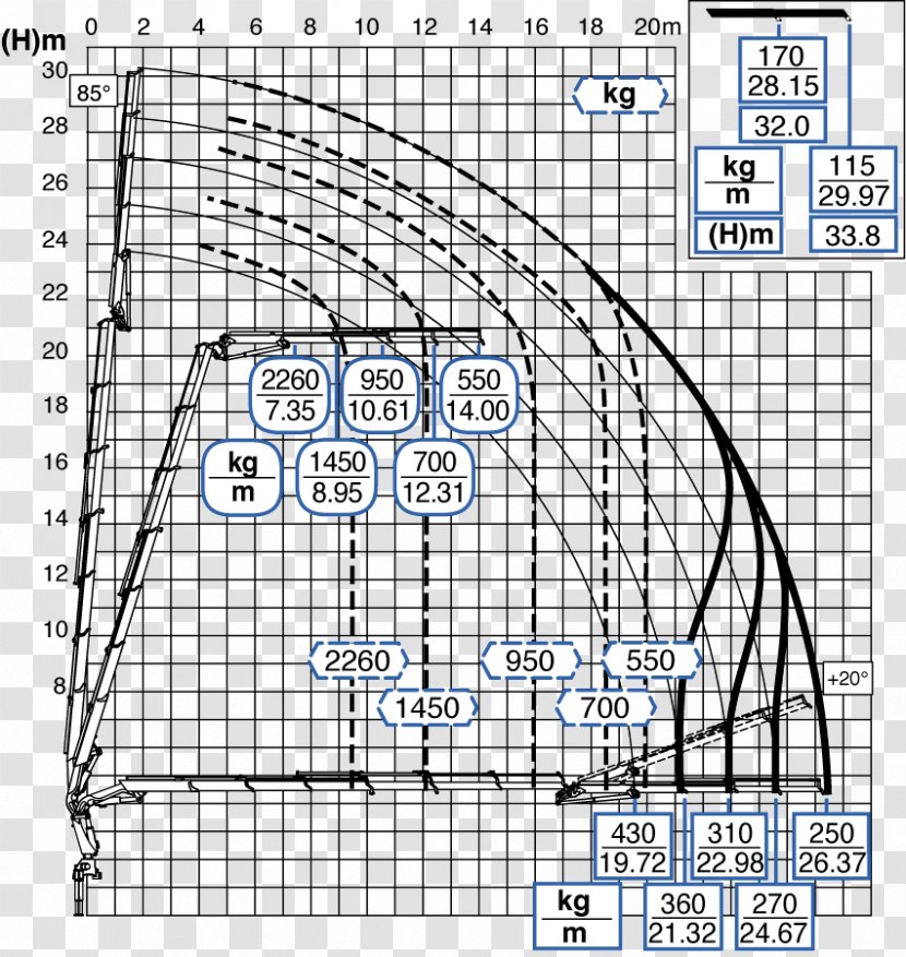 Drawing Line Point Angle /m/02csf - Diagram Transparent PNG