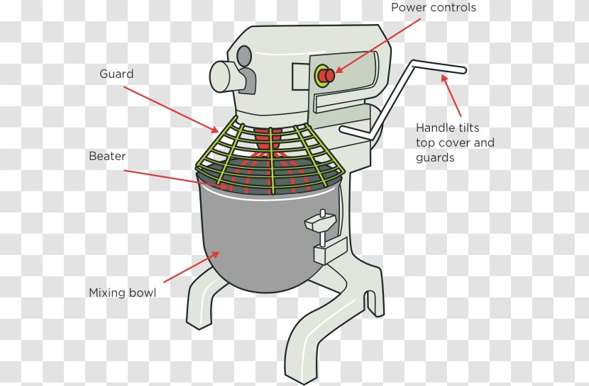Bakery Machine Dough Mixer - Baking Transparent PNG