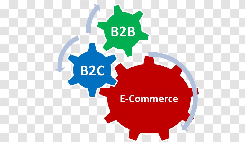 Sales Management Marketing Business Development Strategy - Strategic Planning - Distribution Ecommerce Chain Transparent PNG