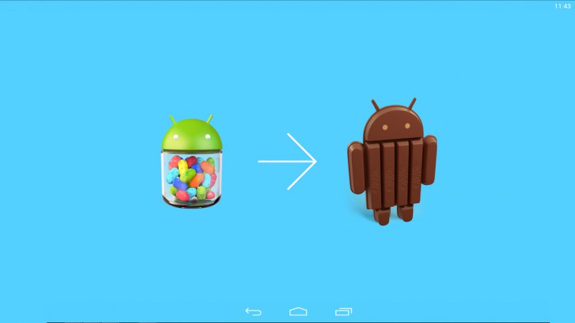 Google Nexus Android KitKat Kit Kat Home Screen - Kitkat Transparent PNG