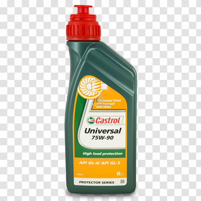 Car Gear Oil Castrol Motor Lubricant - Transmission Transparent PNG