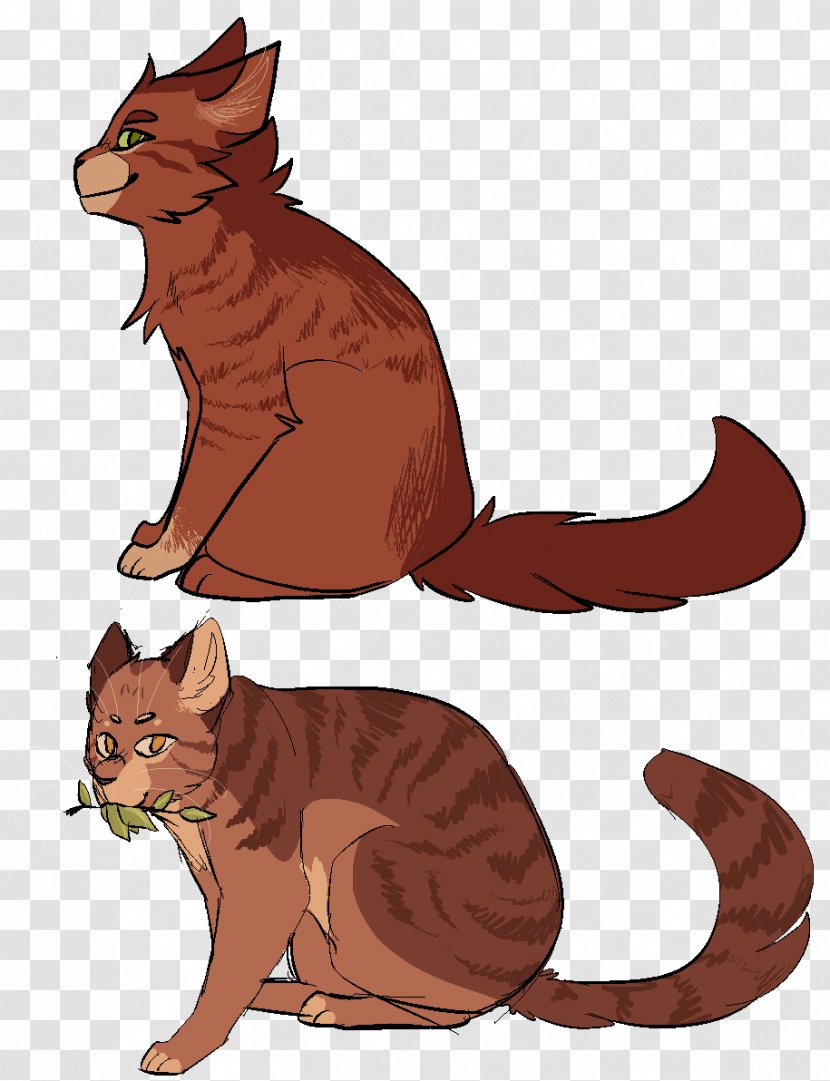 Whiskers Kitten Wildcat Domestic Short-haired Cat - Mammal Transparent PNG