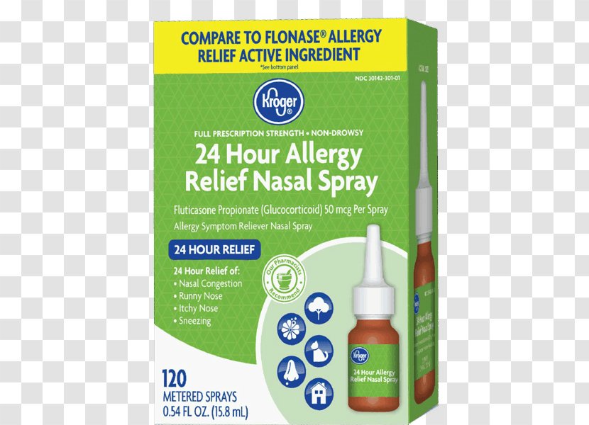 Nasal Spray Fluticasone Nose Allergy Aerosol - Active Ingredient Transparent PNG