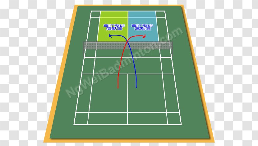 Tennis Centre Point Angle Sporting Goods - Area - Badminton Court Transparent PNG