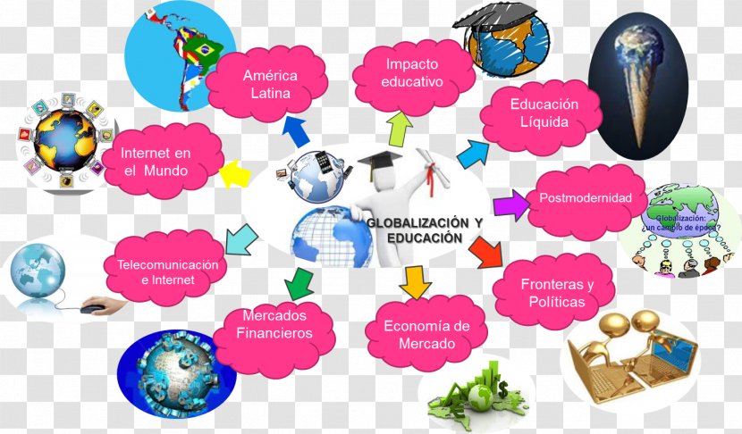 Education Globalization School Technology - Stage - Escenario Transparent PNG