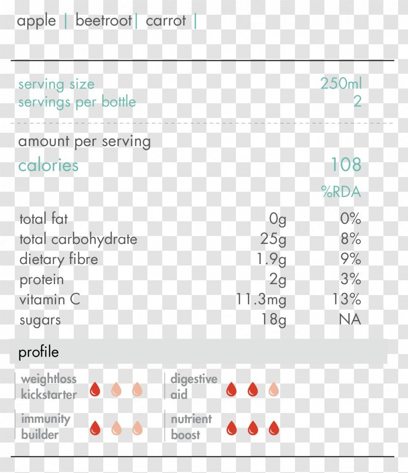 Document Brand Line - Area - Design Transparent PNG