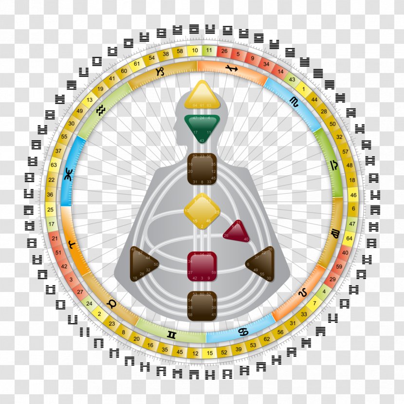 Rave Mandala Architecture Sacred Geometry - Area Transparent PNG
