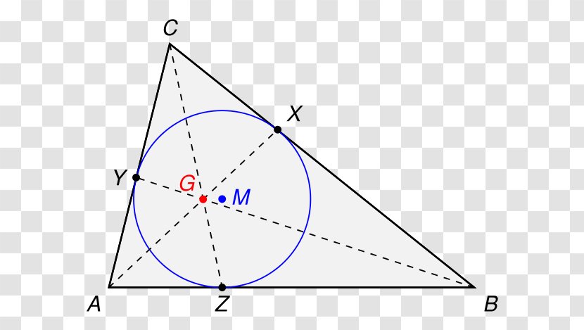 Gergonne-Punkt Triangle Nagel Point Mittenpunkt - Diagram - Triangular Transparent PNG