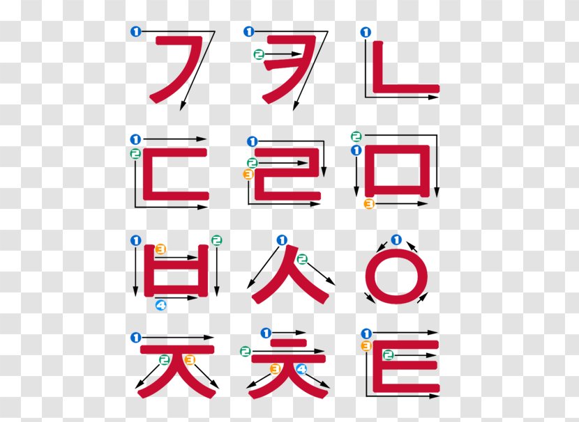 Hangul Korean South Korea Stroke Order Consonant - Diagram - Coreana Transparent PNG