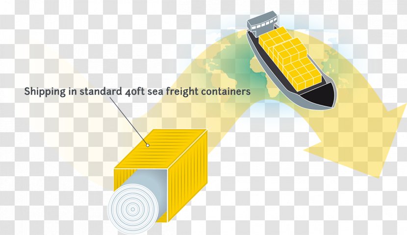 Logistics Cargo Transport HELIOVIS AG - Freight Inflation Transparent PNG