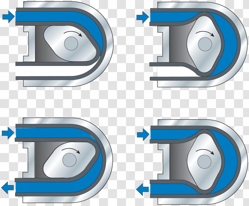 Peristaltic Pump Concrete Hose Gas - Pipeline Transportation - Volume Pumping Transparent PNG