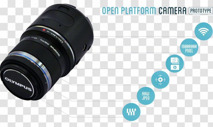 Camera Lens Micro Four Thirds System Olympus Corporation Photography Transparent PNG