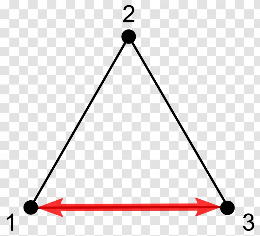 Triangle Complete Graph Theory Vertex - Wikipedia Transparent PNG
