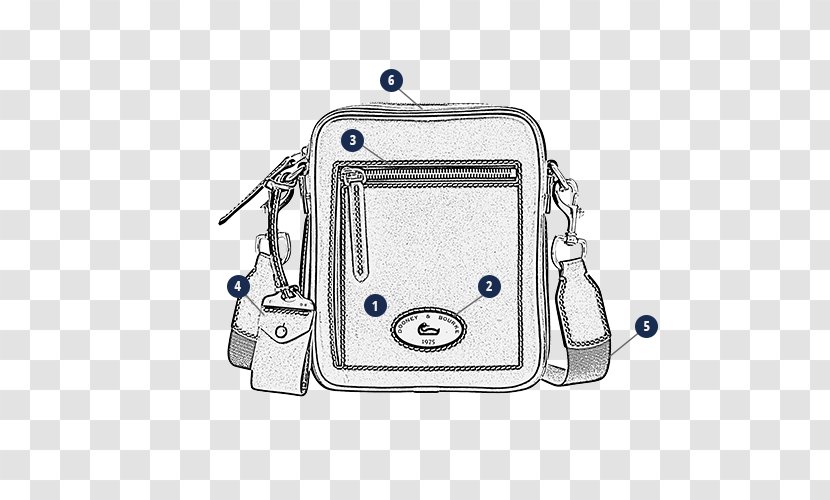 Car Product Design Technology - Hardware - Dooney And Bourke Handbags Transparent PNG