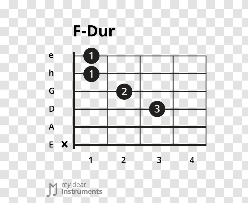 Guitar Chord Major Scale - Frame Transparent PNG