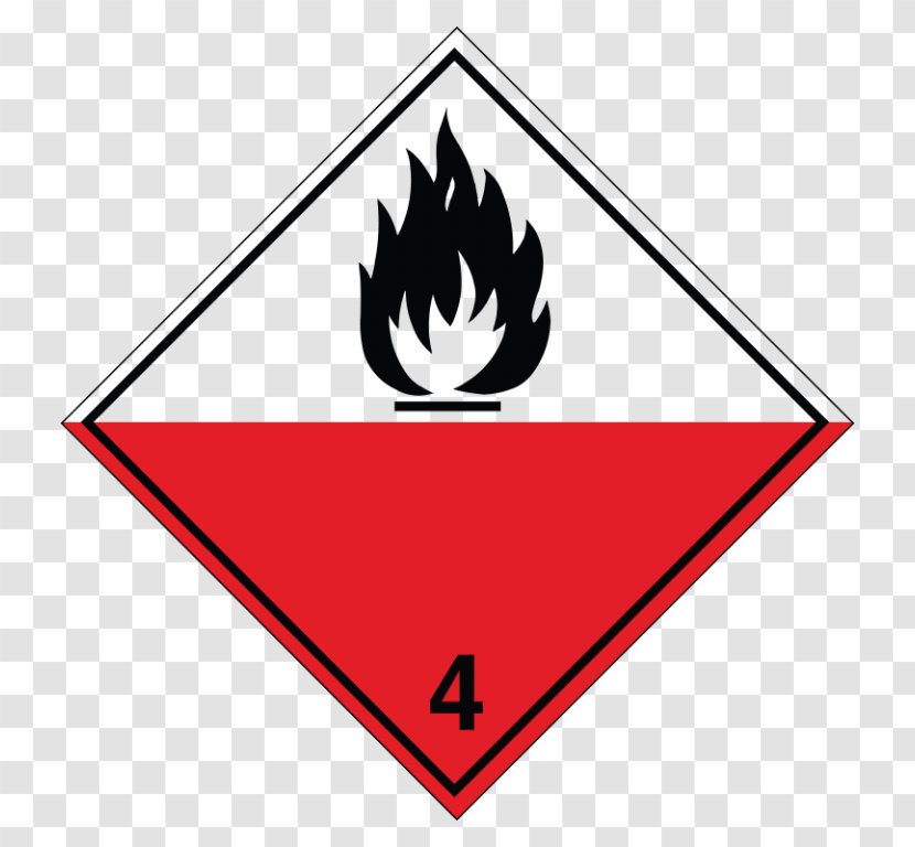 Combustibility And Flammability Label Dangerous Goods HAZMAT Class 3 Flammable Liquids - Sticker - Adr Sign Transparent PNG