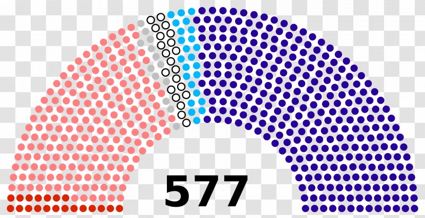 French Legislative Election, 2017 France Presidential Election Referendum, 1962 General - Voting Transparent PNG