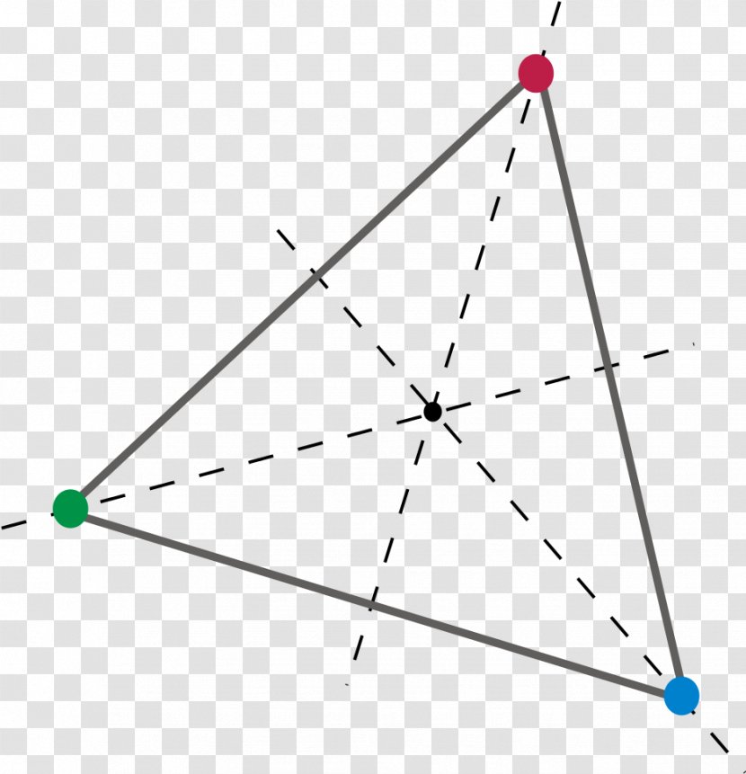 Equilateral Triangle Symmetry Group Action Transparent PNG