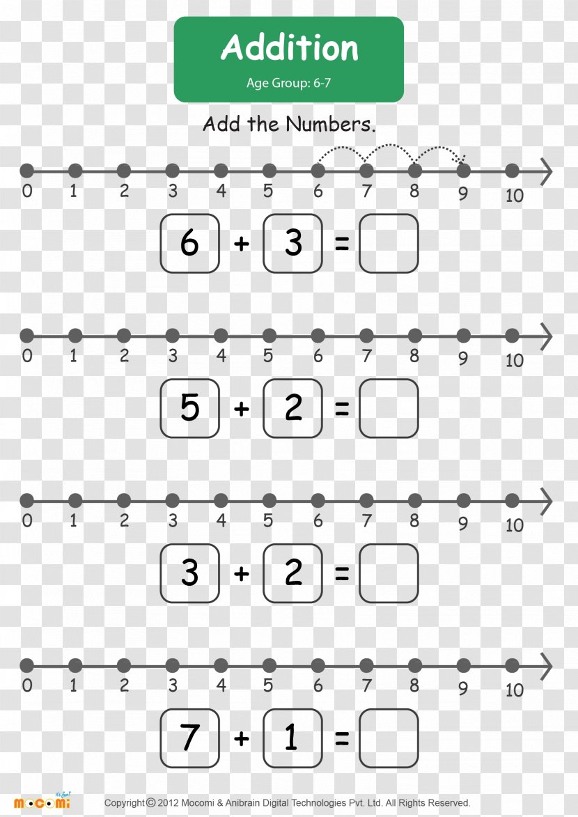 Number Line Subtraction Addition - Frame Transparent PNG