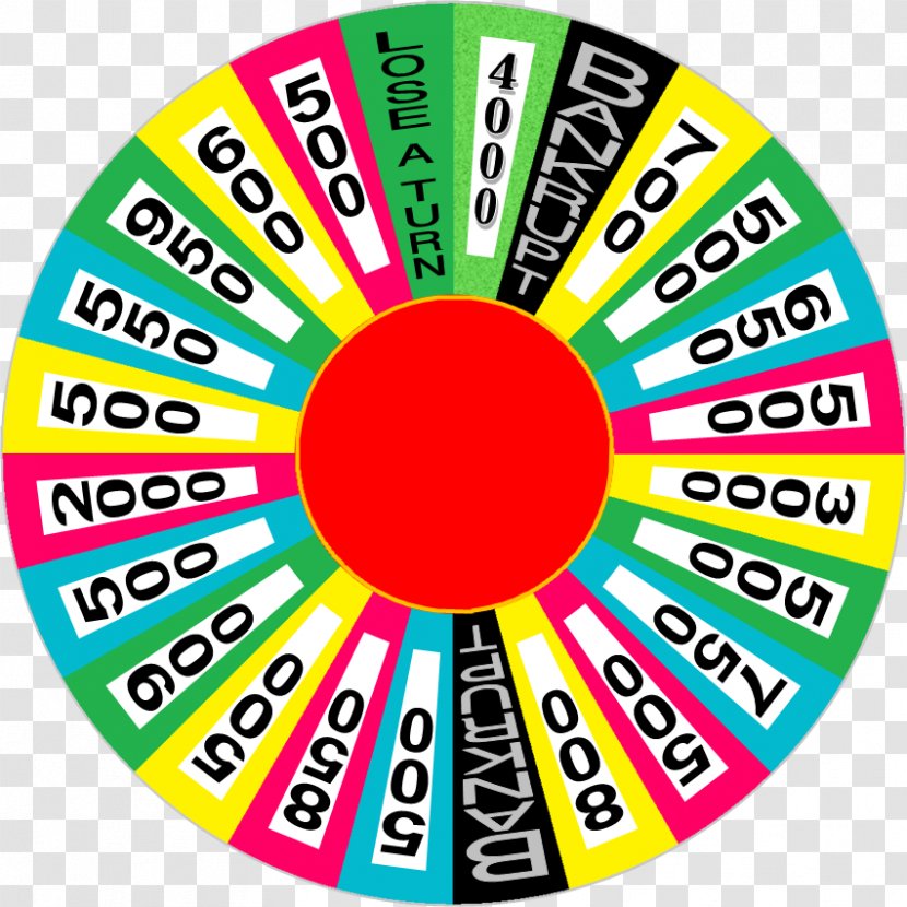 Wheel Of Fortune 2 Game Show Television - Roata Norocului - Bankrupt Transparent PNG