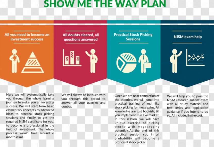 Digital Marketing Infographic Stock - Market - Timeline Transparent PNG