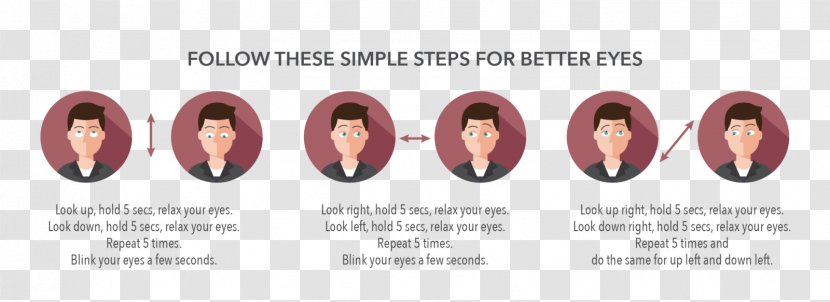 Eye Strain Orthoptics Computer Vision Syndrome Optometry - Optician - Left Transparent PNG