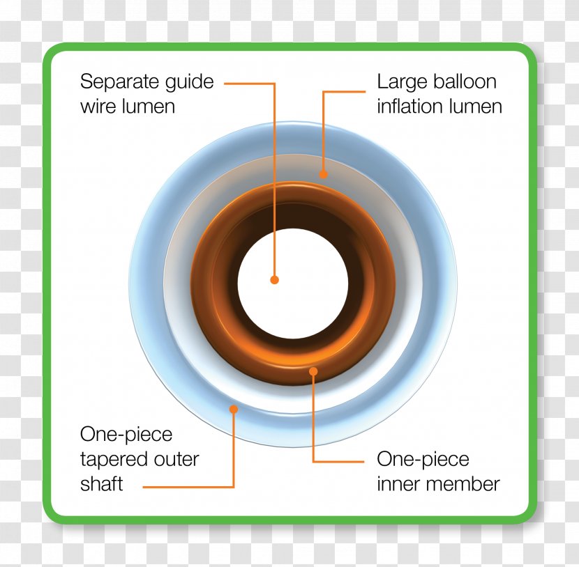 Circle Technology Angle - Iris Transparent PNG