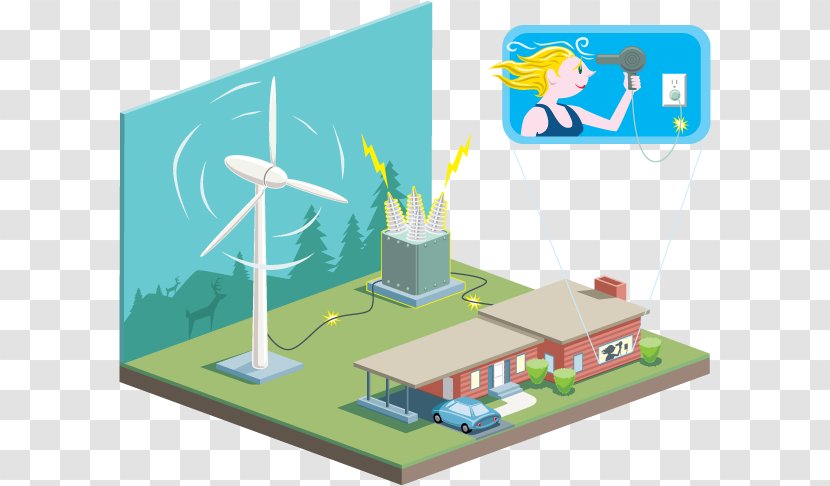 Energy Wind Power Electricity Generation Turbine Transparent PNG