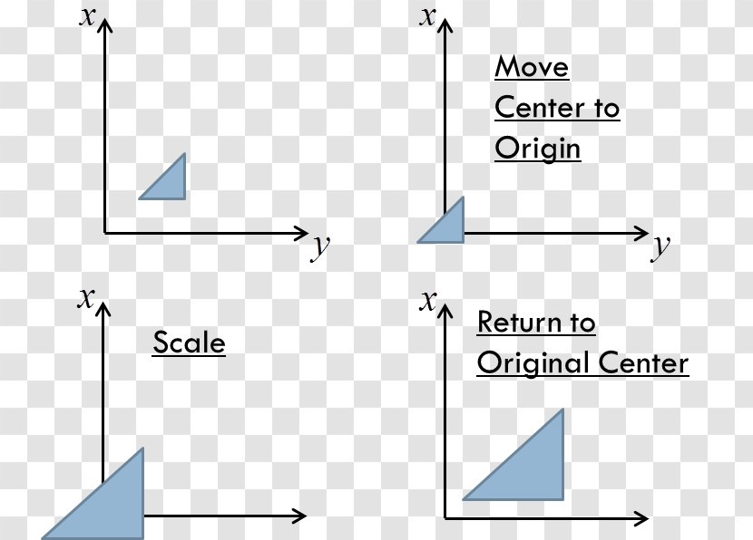 Line Angle Point - Blue Transparent PNG