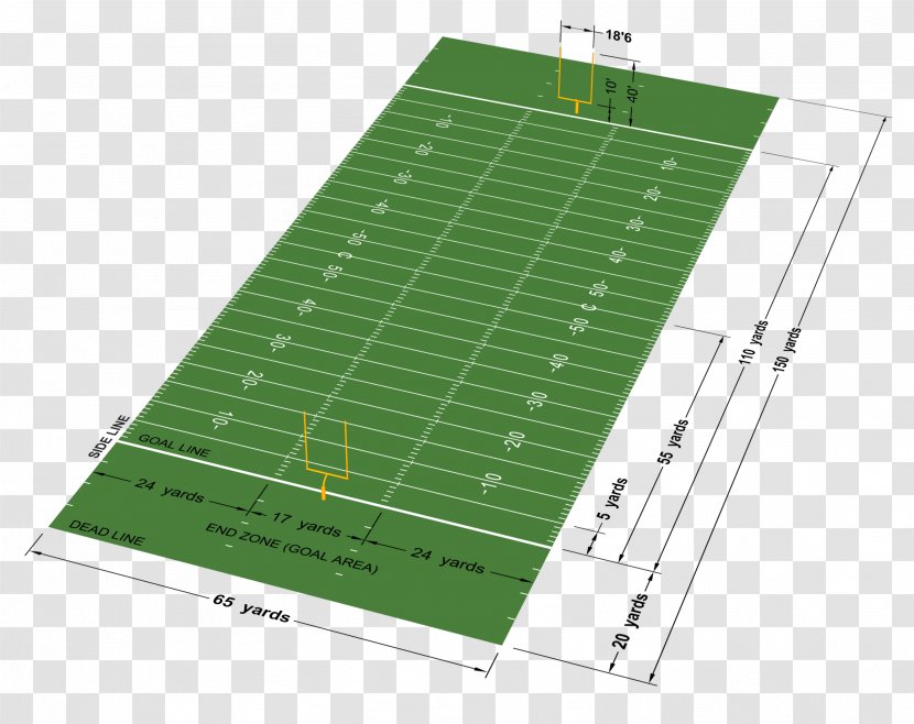 Canadian Football League American Rugby Field Goal - Area - Diagram Template Transparent PNG