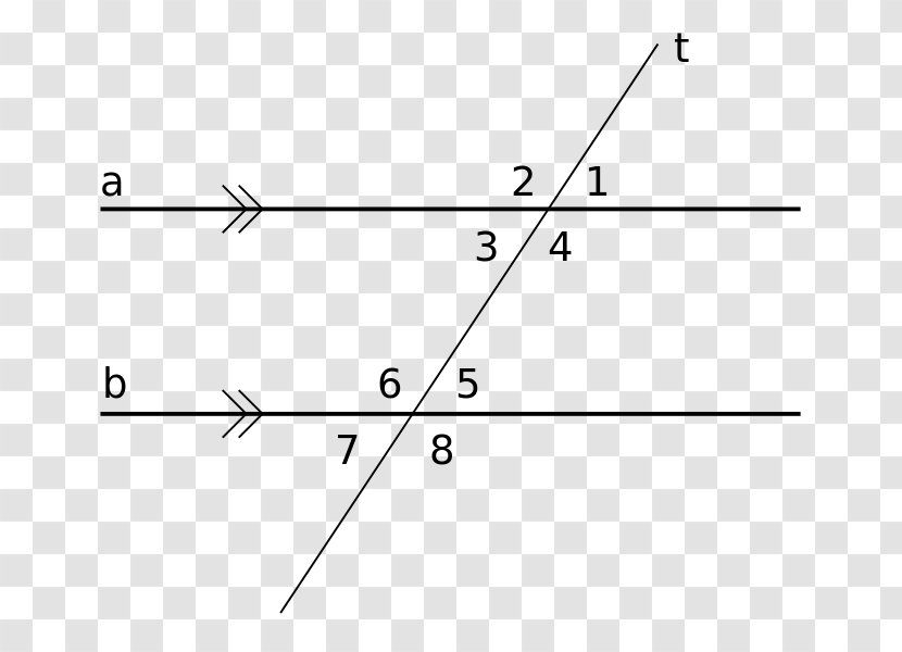 Internal Angle Interior Exterior Theorem Mathematics - Triangle Transparent PNG