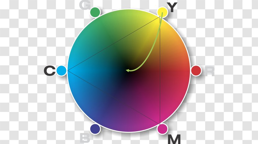 Analogous Colors White Complementary Color Wheel - Tints And Shades - Orange Transparent PNG