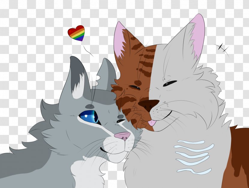 Kitten Whiskers Cat Art - Artist - Love Cats Transparent PNG