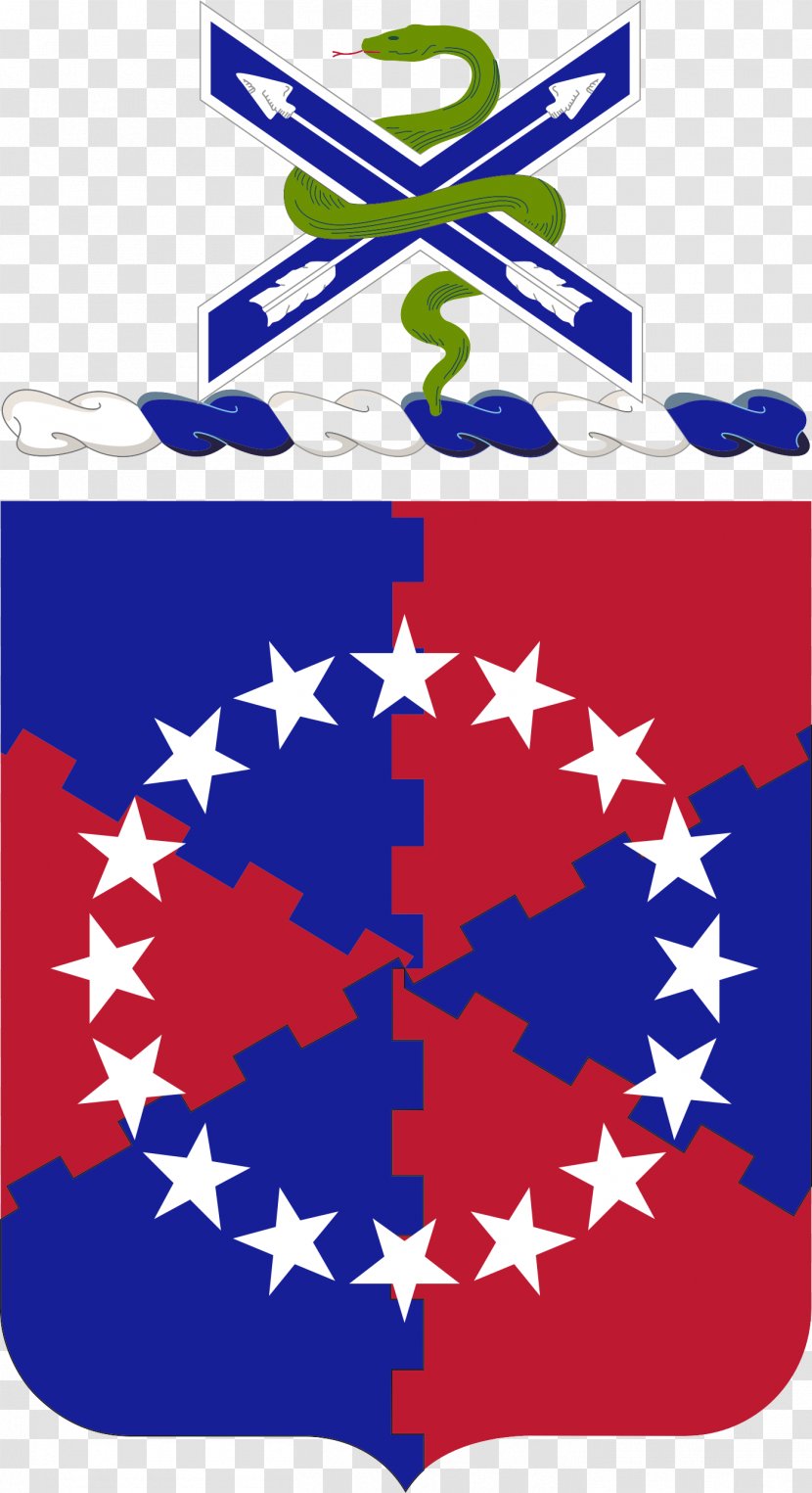 American Revolution Betsy Ross House Flag Of The United States Flags Civil War (3): State & Volunteer - Tree - Artillery Transparent PNG