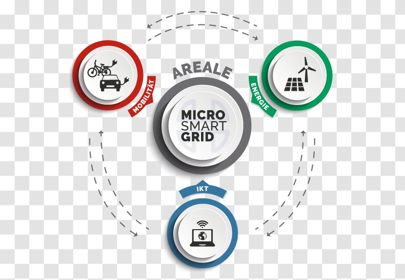 EUREF Smart Grid Energy Transition Technology - Logo Transparent PNG