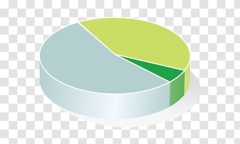 Graph - Brand - Pie Clipart. Transparent PNG