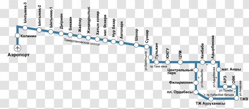 Shymkent International Airport Bus Taraz Марш-рута - Service - AIR BUS Transparent PNG