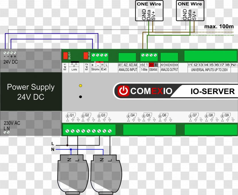Wiring Diagram Circuit Electrical Wires & Cable KNX - Instabus - Home Server Transparent PNG