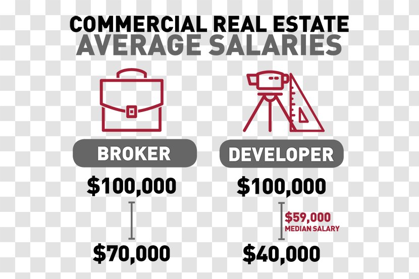 Document Logo Line Transport Brand - Triangle - Real Estate Broker Salary Transparent PNG