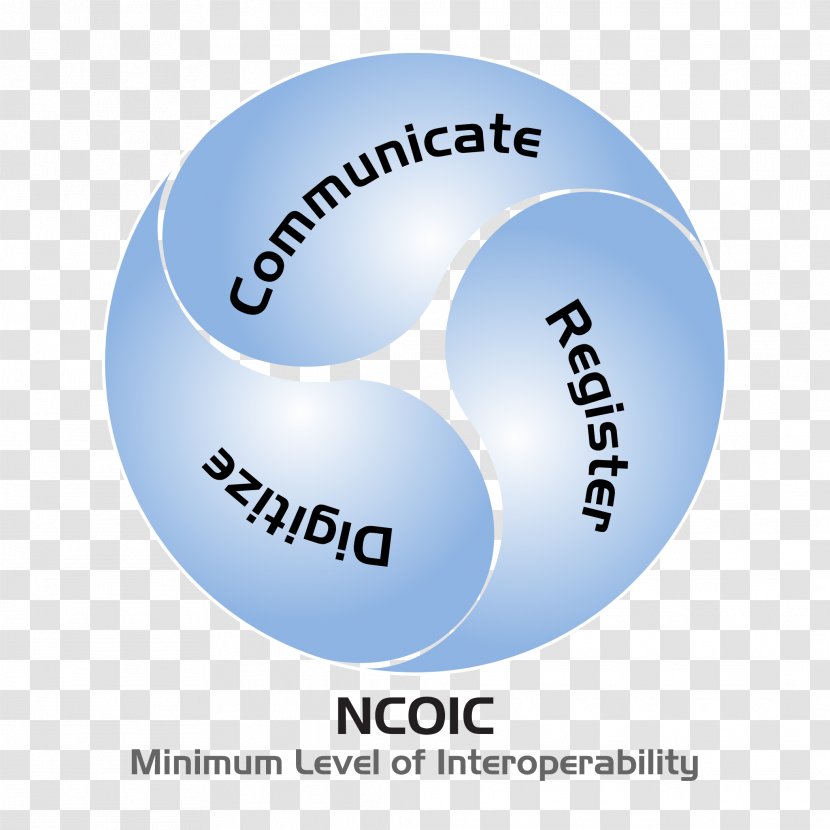 Interoperability Network Centric Operations Industry Consortium Organization Logo - Ball - Multi-Level Marketing Transparent PNG